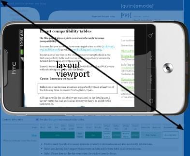mobile_layoutviewport_la mobile_layoutviewport_la